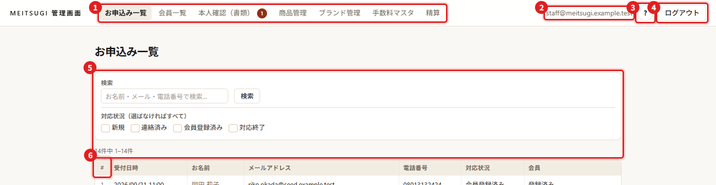 画面の例（赤い枠と番号で場所を示しています）