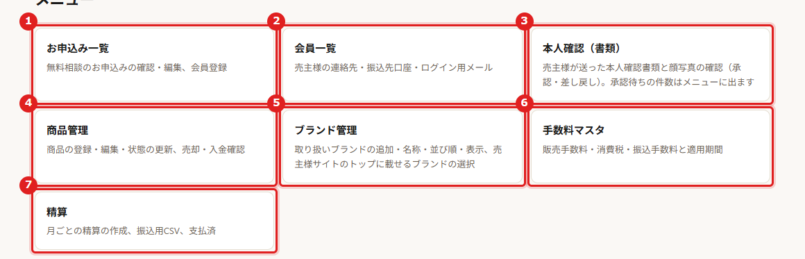 画面の例（赤い枠と番号で場所を示しています）