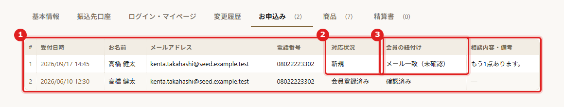 画面の例（赤い枠と番号で場所を示しています）
