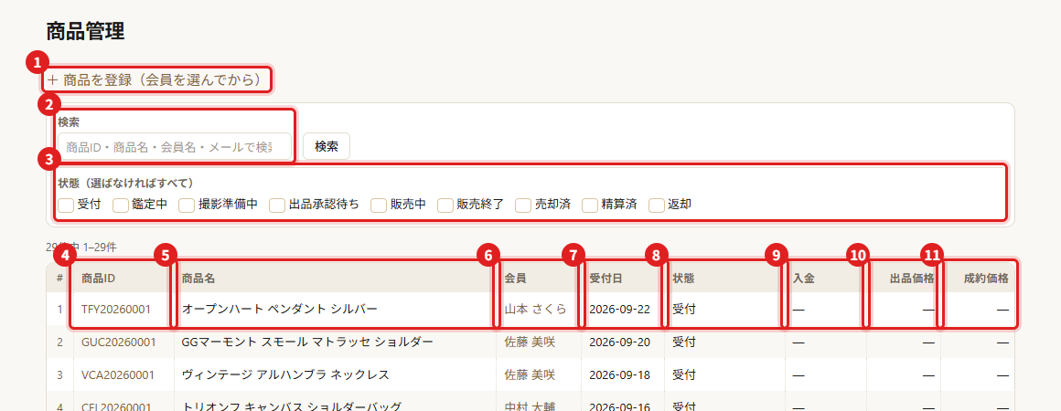 画面の例（赤い枠と番号で場所を示しています）