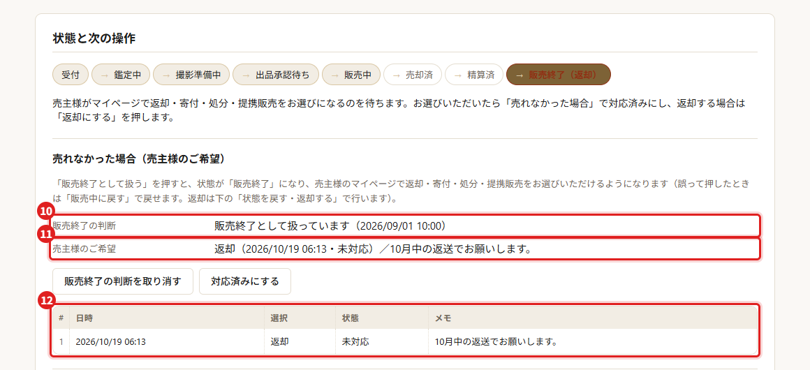 画面の例（赤い枠と番号で場所を示しています）