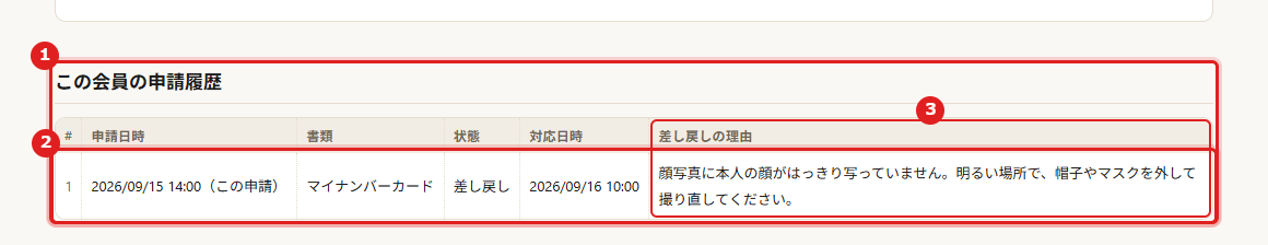 画面の例（赤い枠と番号で場所を示しています）