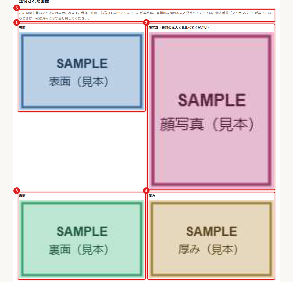 画面の例（赤い枠と番号で場所を示しています）