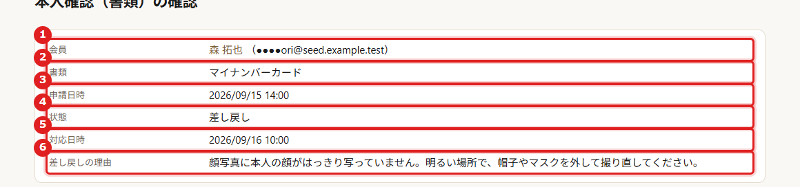 画面の例（赤い枠と番号で場所を示しています）